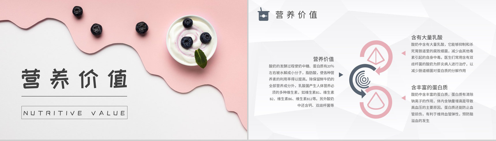 酸奶的功效与作用学习日常饮用注意事项说明PPT模板-6