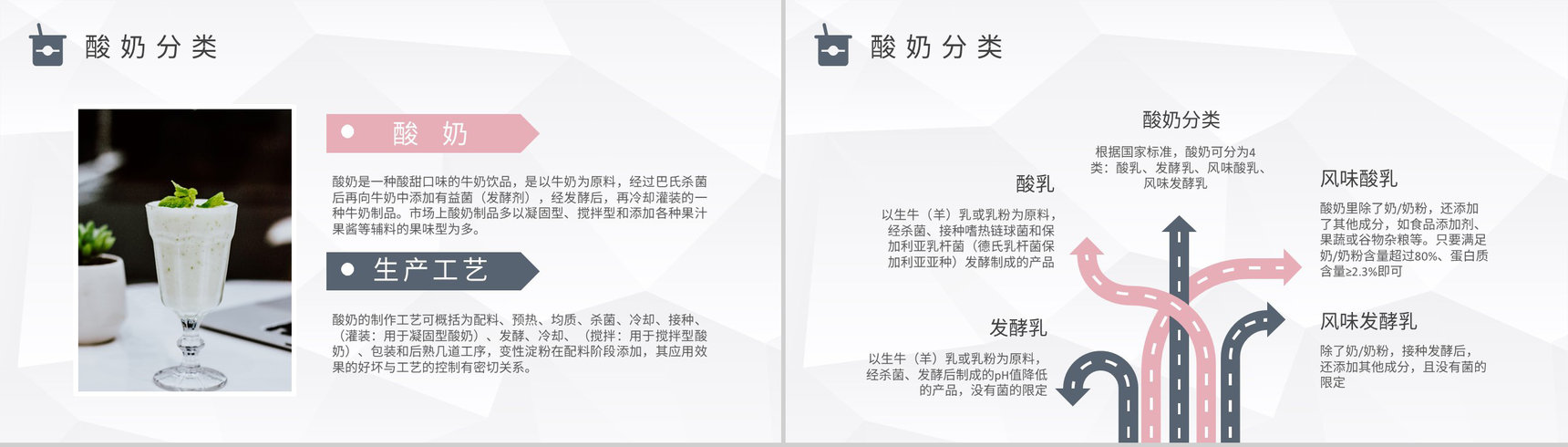 酸奶的功效与作用学习日常饮用注意事项说明PPT模板-5