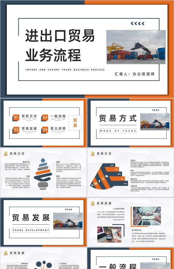 公司产品进出口贸易业务流程培训员工业务案