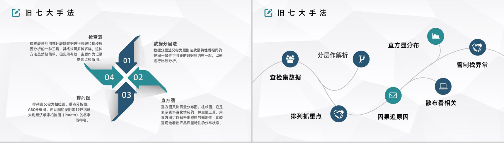 公司品质意识与QC七大手法图表数据分析讲解员工心得体会PPT模板-5