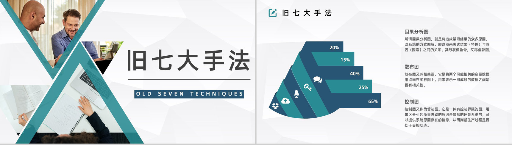 公司品质意识与QC七大手法图表数据分析讲解员工心得体会PPT模板-4