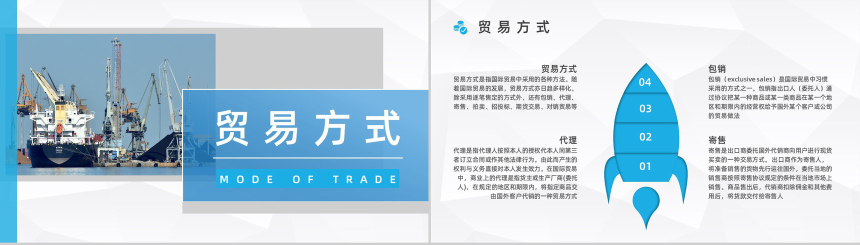 外贸公司产品进出口贸易业务流程操作培训员工培训情况总结PPT模板-6
