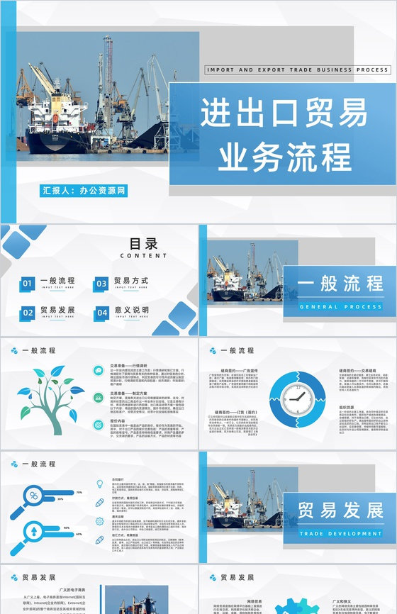 外贸公司产品进出口贸易业务流程操作培训员