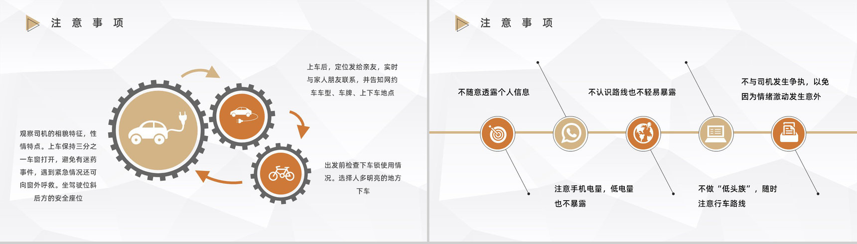 网约车安全问题案例分析注意事项防范措施了解宣传PPT模板-3