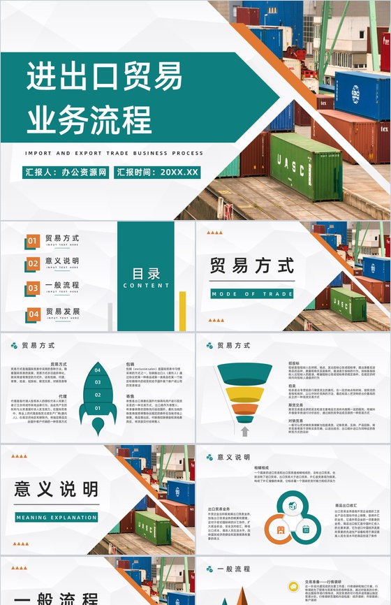 企业员工入职培训进出口贸易业务流程基础知