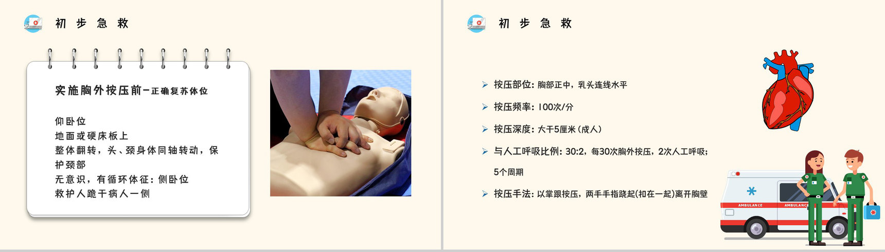心肺复苏cab方法流程学习操作方法培训急救知识培训讲座PPT模板-6