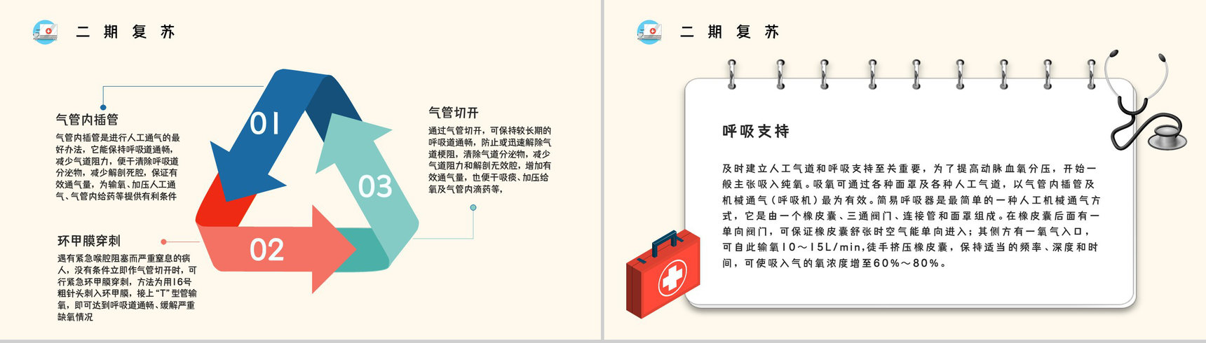心肺复苏cab方法流程学习操作方法培训急救知识培训讲座PPT模板-8