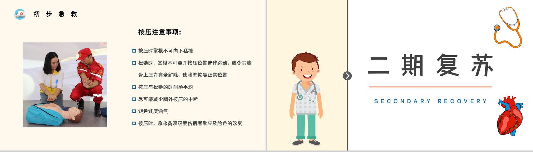 心肺复苏cab方法流程学习操作方法培训急救知识培训讲座PPT模板-7