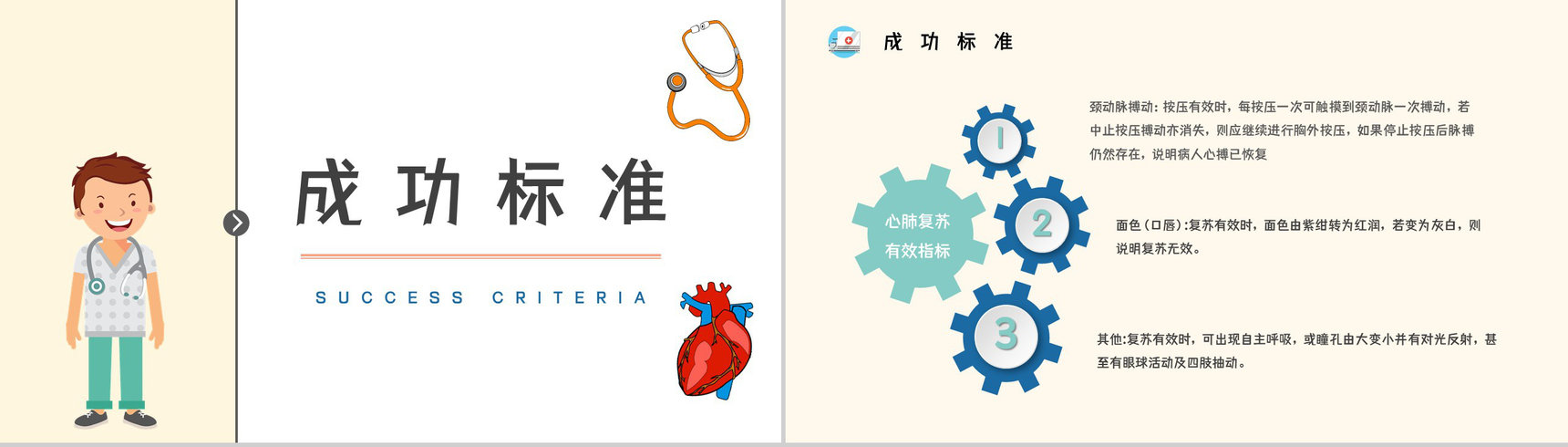 心肺复苏cab方法流程学习操作方法培训急救知识培训讲座PPT模板-10