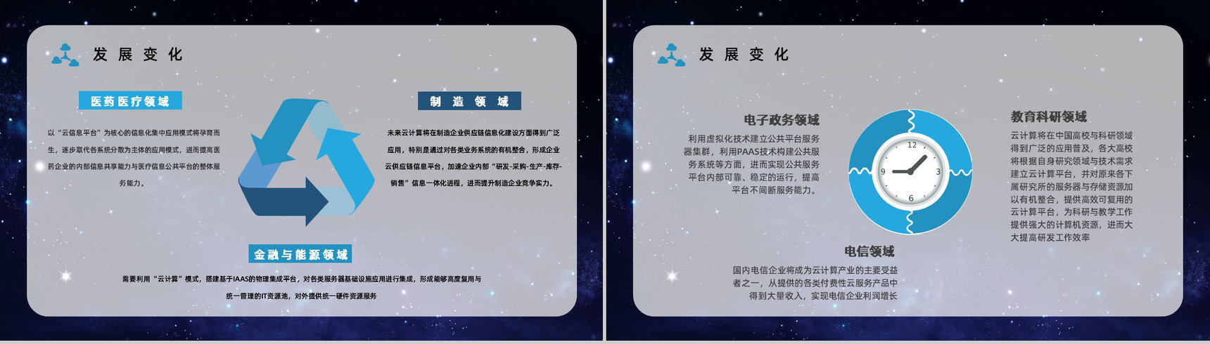大数据引领未来科技云计算云服务技术介绍互联网IT行业技能培训PPT模板-4