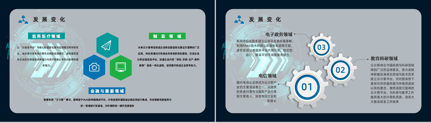 互联网科技大数据介绍云计算技术讲解员工技术培训课程PPT模板-11