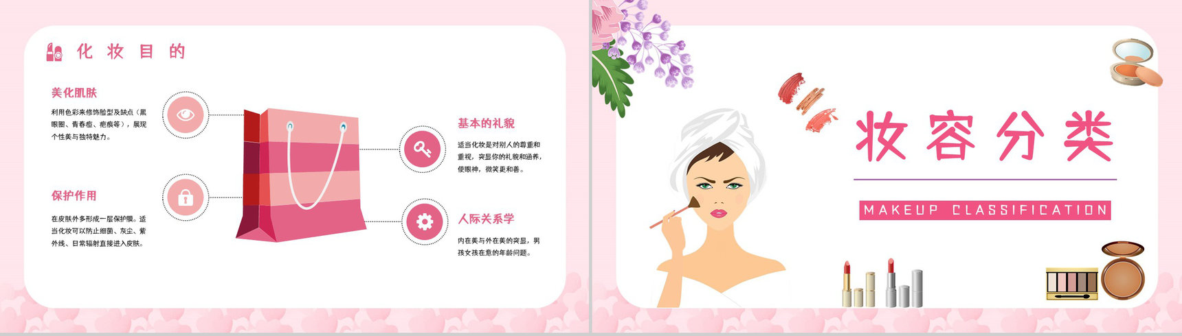 医美行业技能培训化妆师培训时尚美妆知识学习讲解PPT模板-3