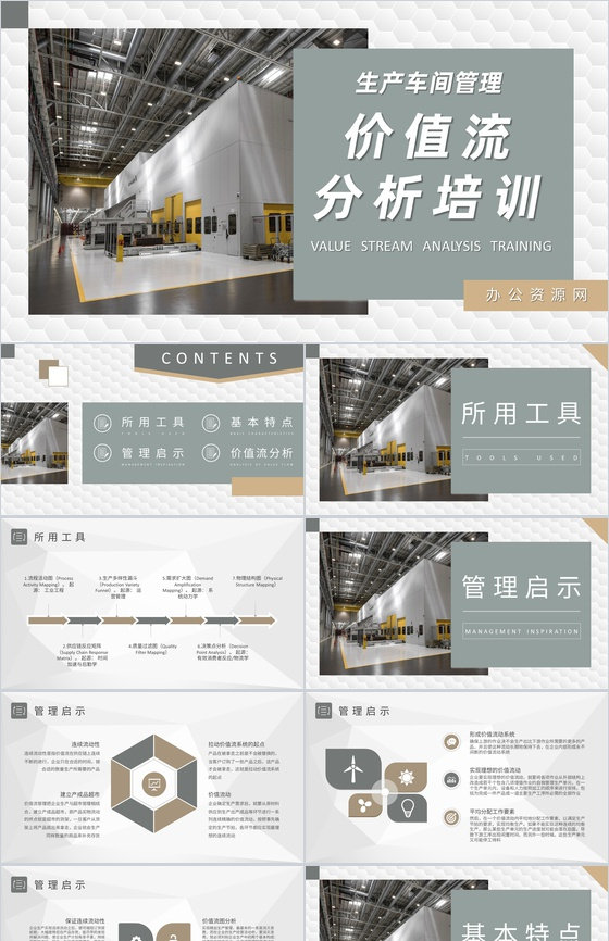 价值流分析培训教案生产车间物料需求计划总