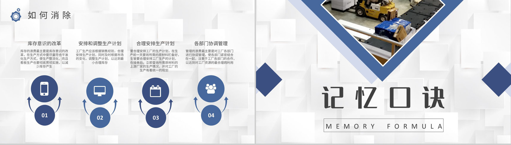 生产八大浪费知识总结工厂JIT生产方式学习心得PPT模板-7