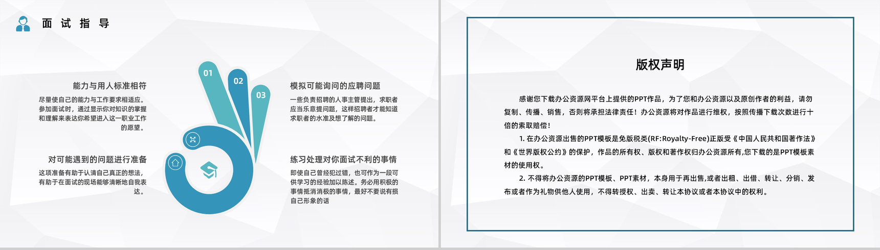 求职面试就业指南内容简介就业指导培训讲座宣传PPT模板-10