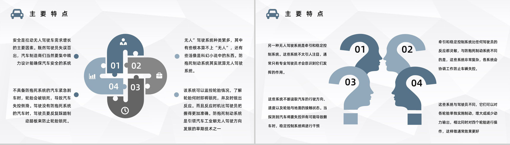 智能汽车无人驾驶技术发展无人车现状和未来规划情况分析讲座PPT模板-5