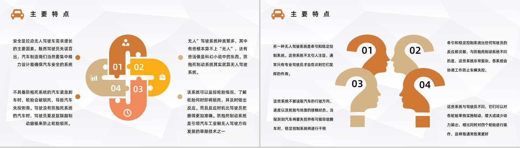 智能时代无人驾驶汽车发展和未来无人车利与弊分析总结报告PPT模板-3
