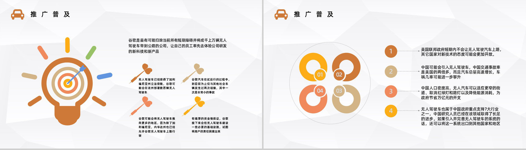 智能时代无人驾驶汽车发展和未来无人车利与弊分析总结报告PPT模板-9