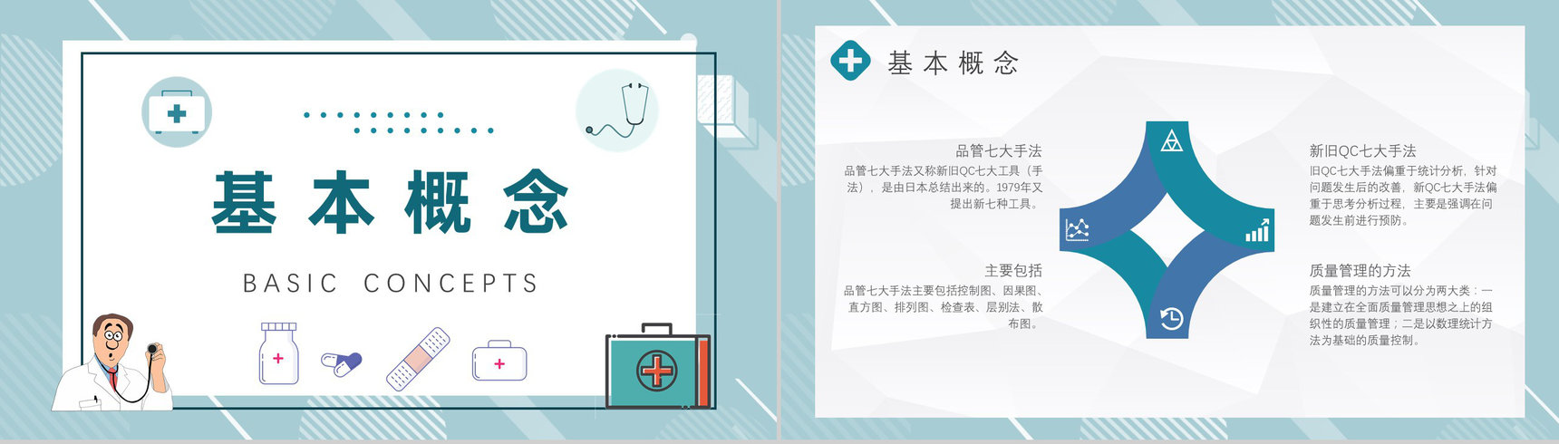 生产QC七大手法顺口溜护理品管圈PPT模板-7