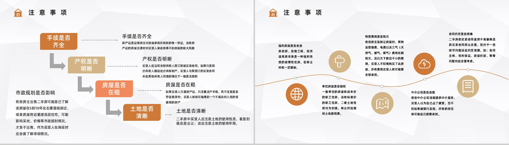 购买二手房注意事项买房看房流程手续咨询二手房贷款新政策颁布实施PPT模板-5