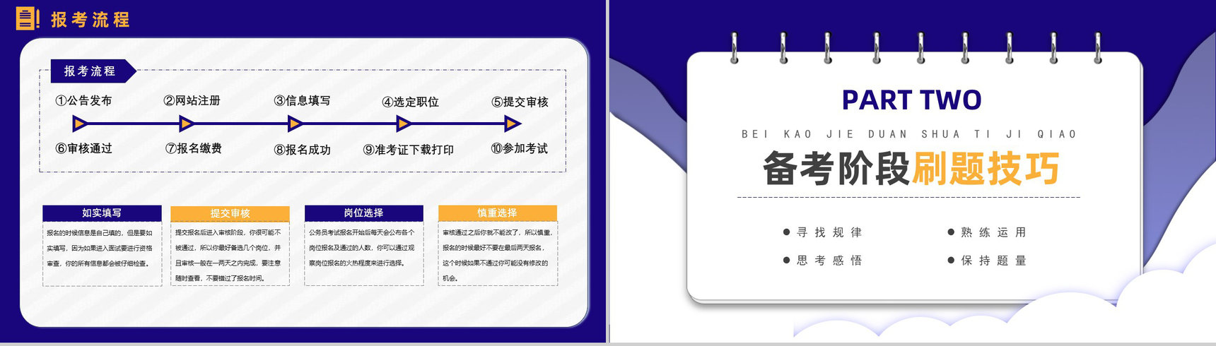 考公必备复习指南含行测题库申论复习技巧公务员考试必备PPT模板-3
