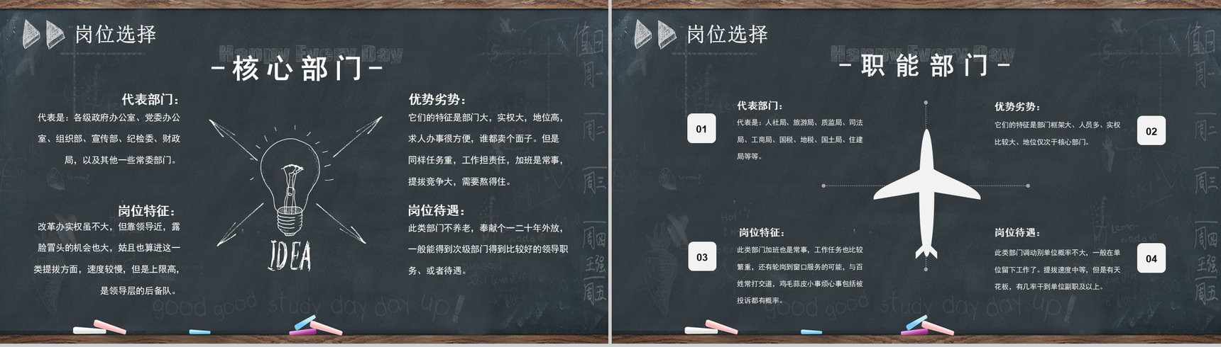 小白必备考公指南心态调节申论行测复习岗位选择技巧PPT模板-3