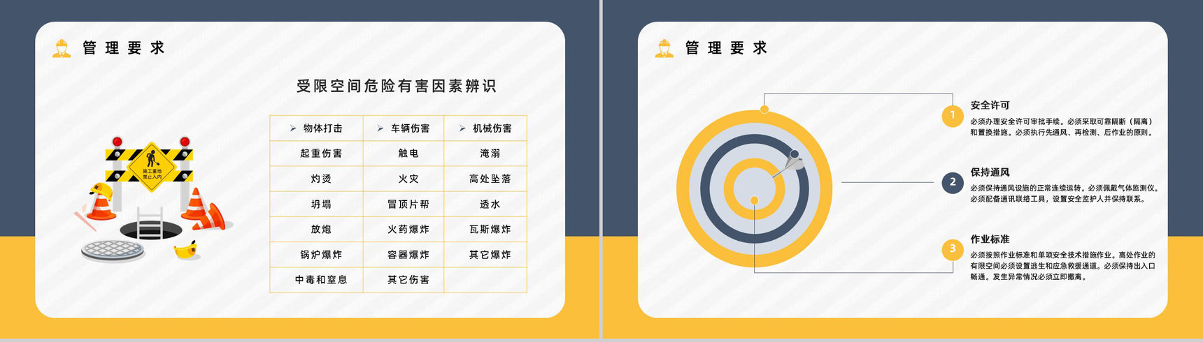 有限空间密闭空间安全知识培训安全作业管理制度讲解通用PPT模板-10