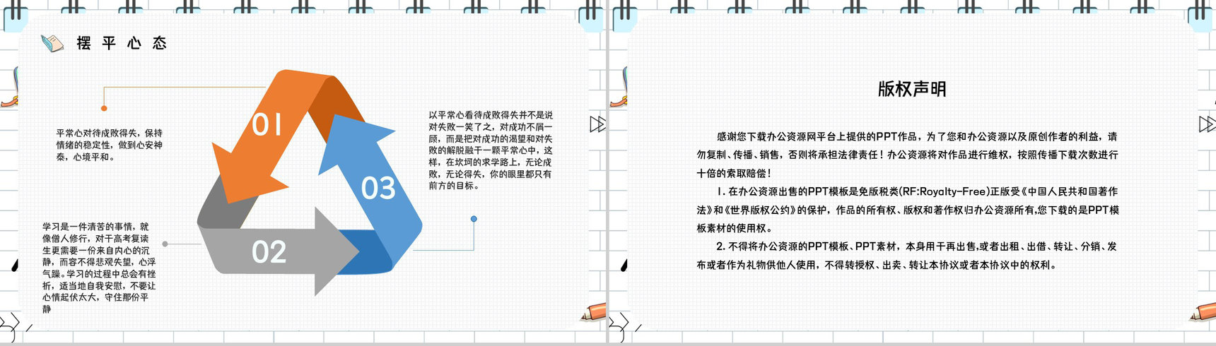 高考冲刺复读生二战高考注意事项准备流程咨询知识培训通用PPT模板-10