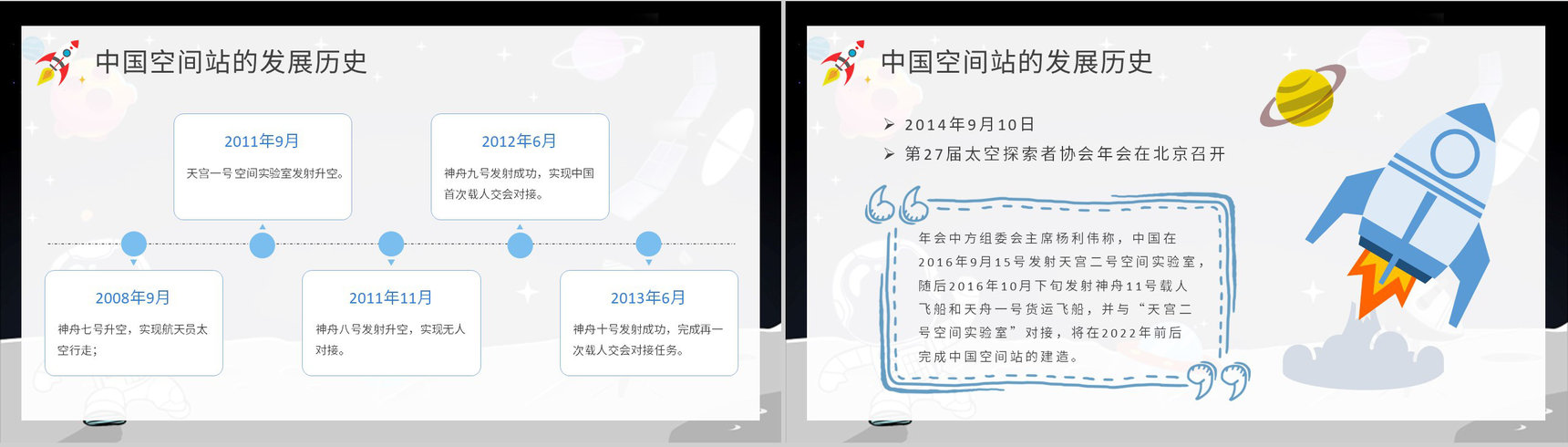 中国空间站的发展历史学习空间站知识宣传介绍PPT模板-3