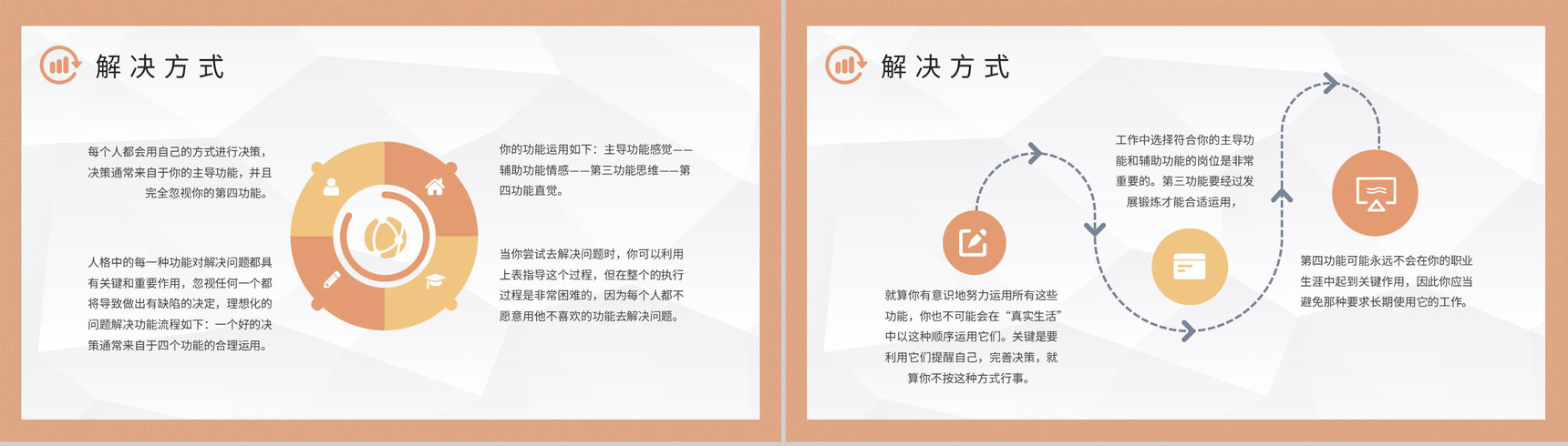 MBTI性格分析ISFJ个性特征描述公司员工职业领域建议PPT模板-7