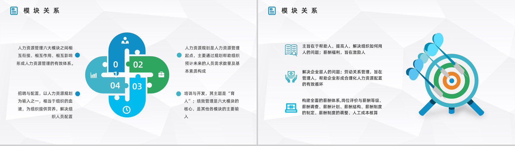 公司人力资源管理六大模块具体内容讲解员工工作情况管理报告PPT模板-6