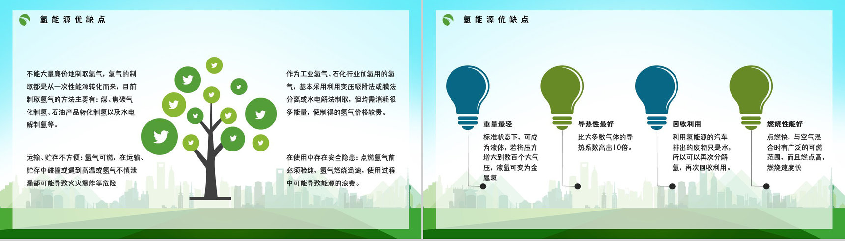 绿色环保氢能源的应用未来发展情况分析新能源汽车知识学习了解PPT模板-4