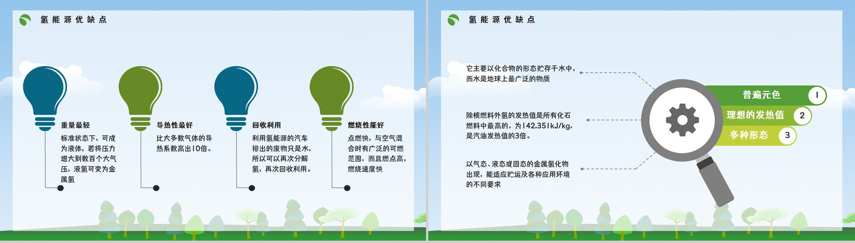 氢能源的优缺点分析新能源的应用前景氢能源汽车发展情况分析PPT模板-7