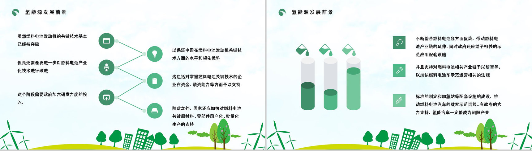 氢能源基本简介发展前景及规划分析新能源科学研究总结汇报PPT模板-6