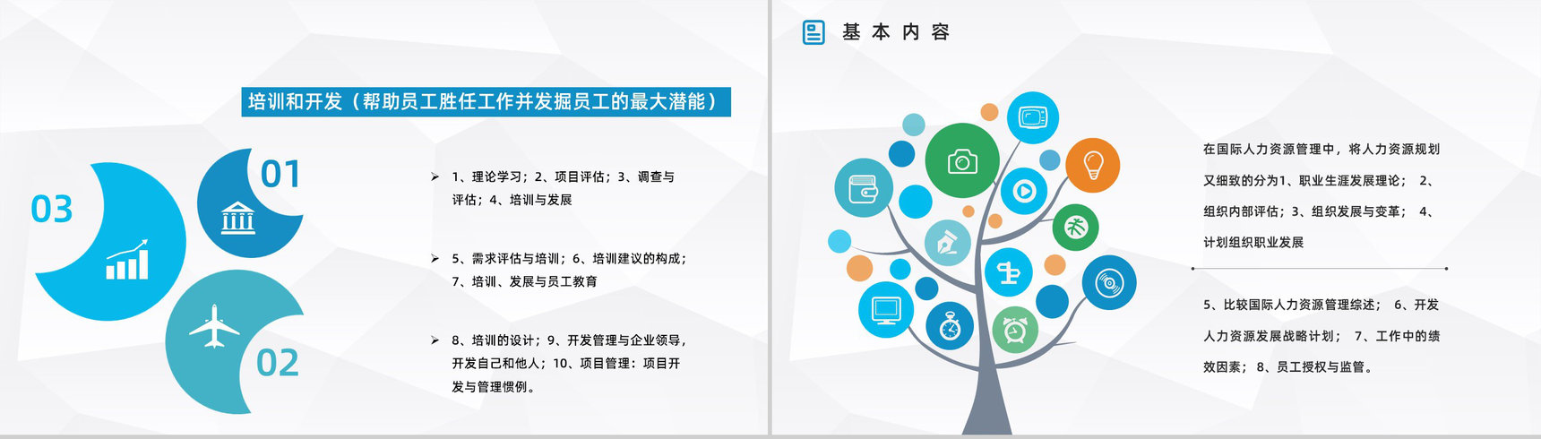集团人力资源六大模块工作目标制定员工基础操作能力培养提升PPT模板-3