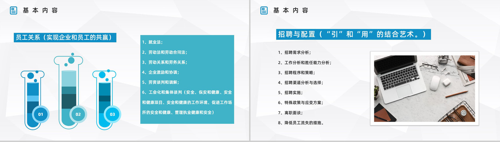 集团人力资源六大模块工作目标制定员工基础操作能力培养提升PPT模板-4