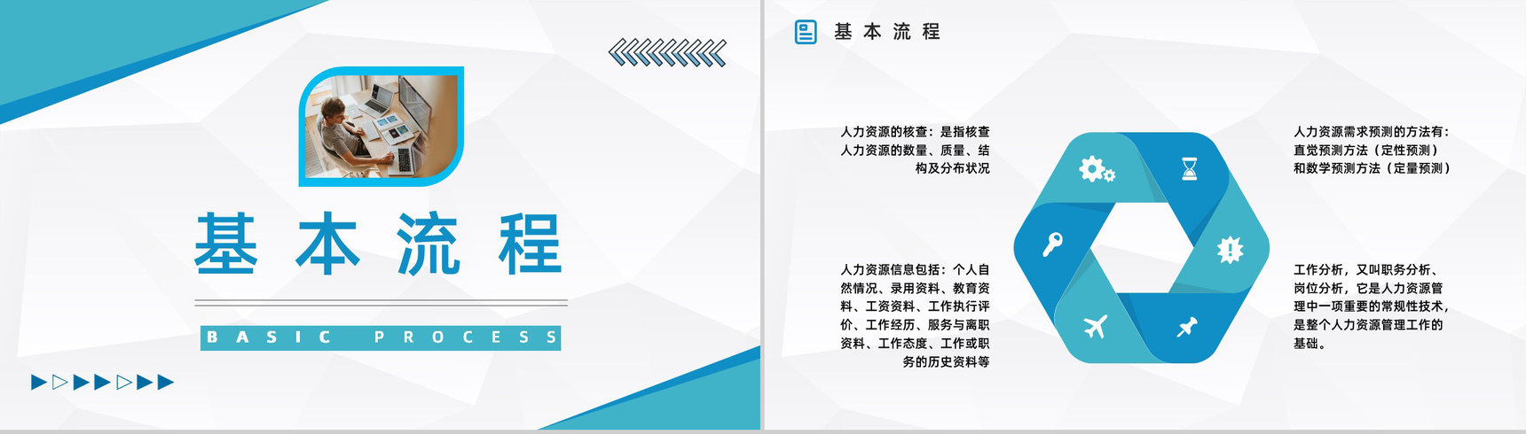 集团人力资源六大模块工作目标制定员工基础操作能力培养提升PPT模板-7