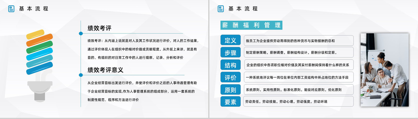 集团人力资源六大模块工作目标制定员工基础操作能力培养提升PPT模板-9
