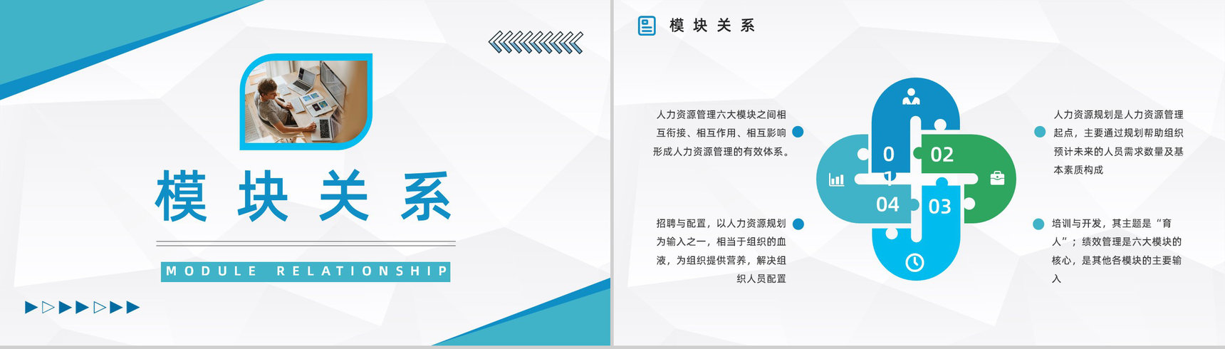 集团人力资源六大模块工作目标制定员工基础操作能力培养提升PPT模板-10
