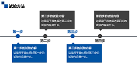 步骤流程说明PPT模板素材