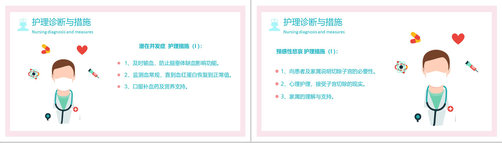 产后大出血护理查房PPT-11