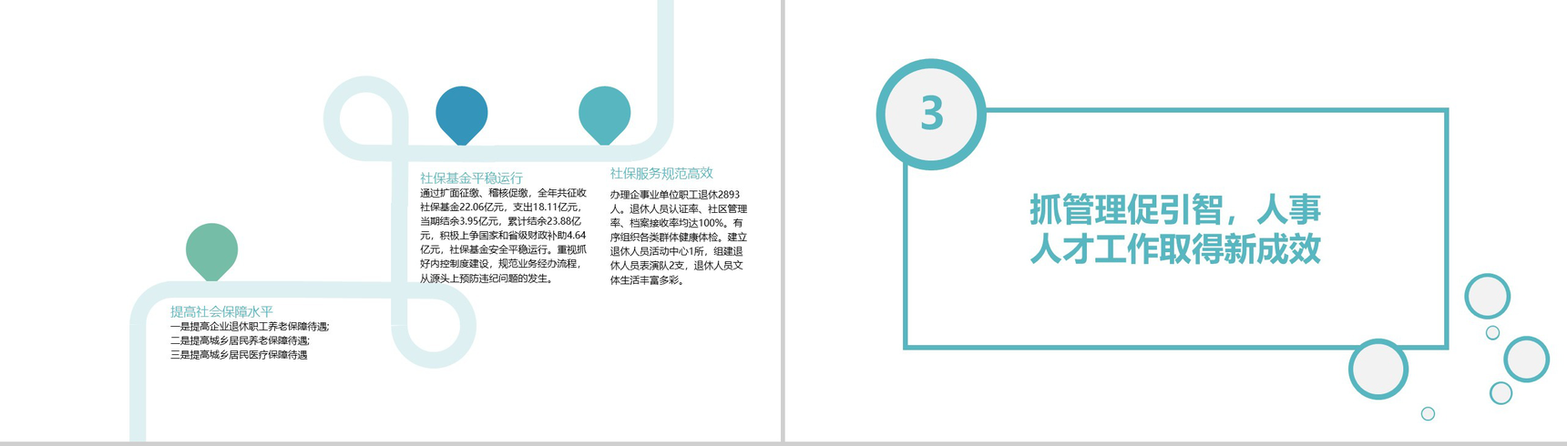 绿色几何拼接人社局工作总结PPT模板-5