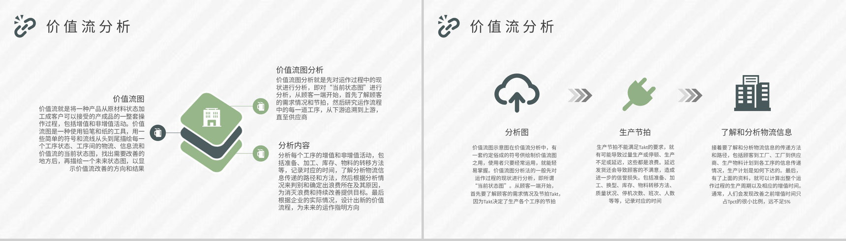 单位生产车间管理工作汇报价值流报告内容总结PPT模板-3
