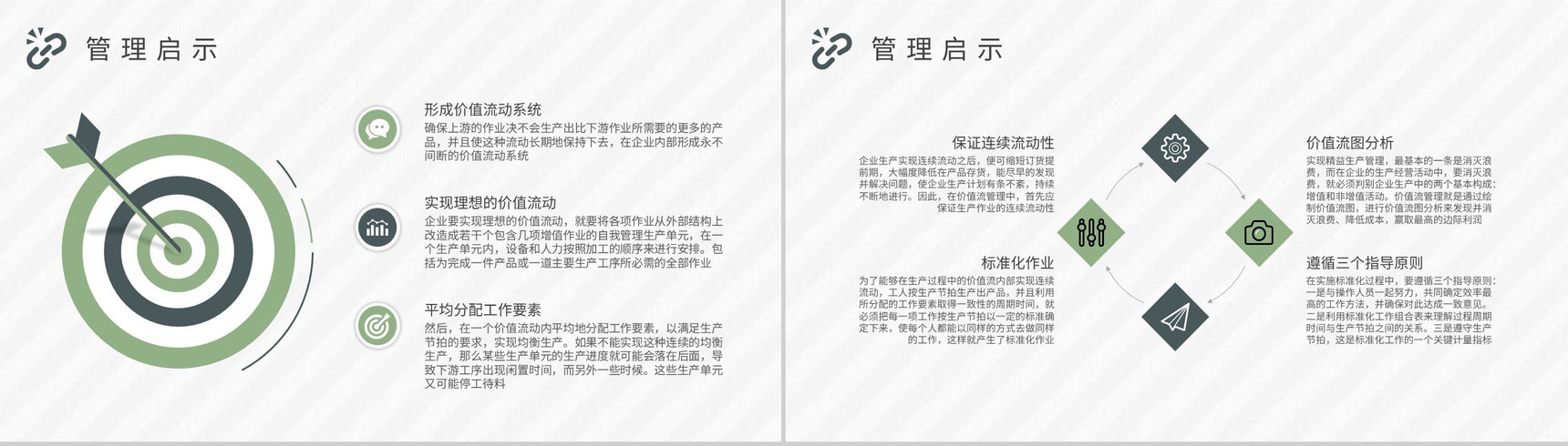 单位生产车间管理工作汇报价值流报告内容总结PPT模板-5