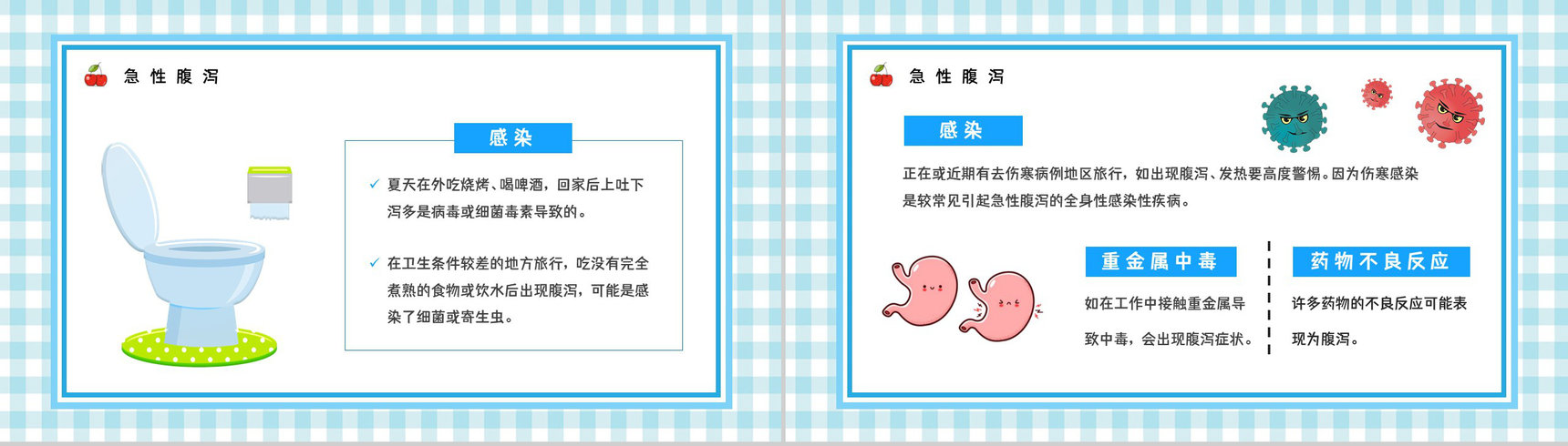 夏季腹泻的症状及治疗预防方法学习培训医疗健康宣传活动PPT模板-4