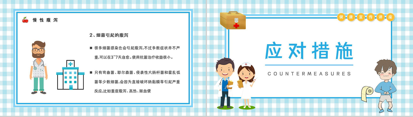 夏季腹泻的症状及治疗预防方法学习培训医疗健康宣传活动PPT模板-8