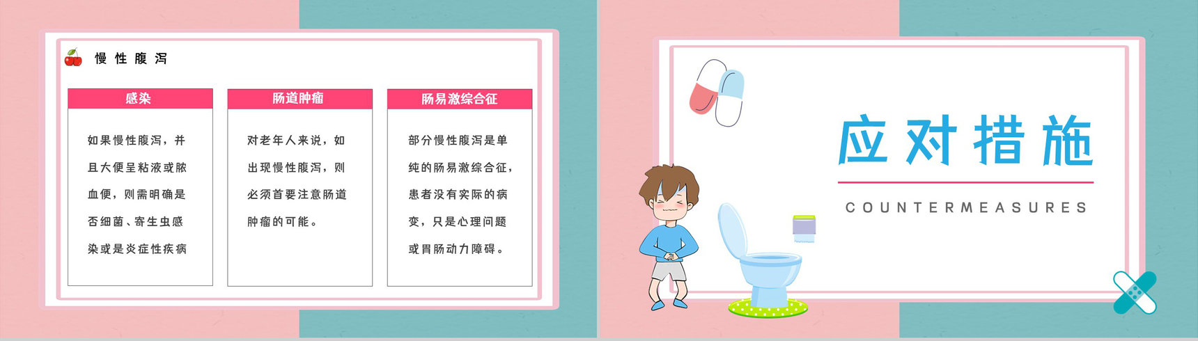 夏季疾病预防腹泻的症状及治疗措施健康宣传活动小结PPT模板-7