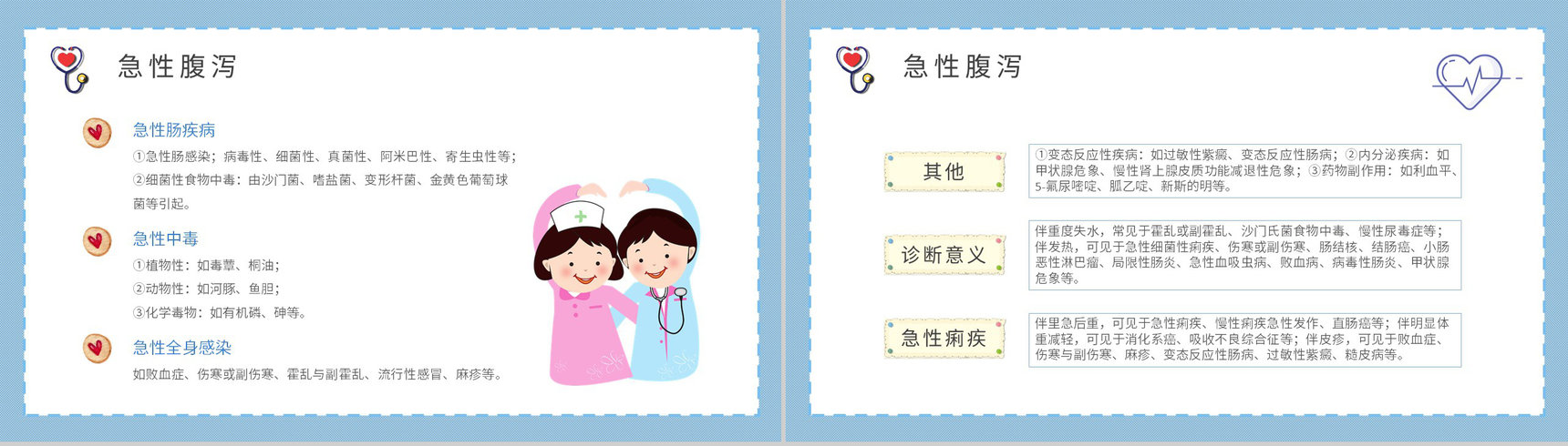 夏季腹泻的症状及治疗方法介绍居民疾病预防措施学习PPT模板-4