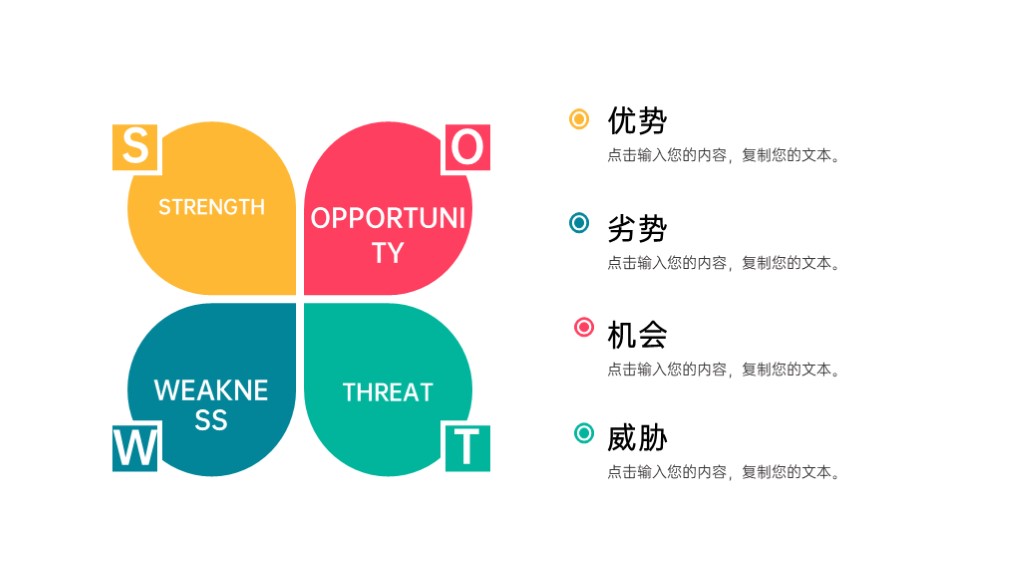 彩色清新SWOT分析PPT图表模板-1