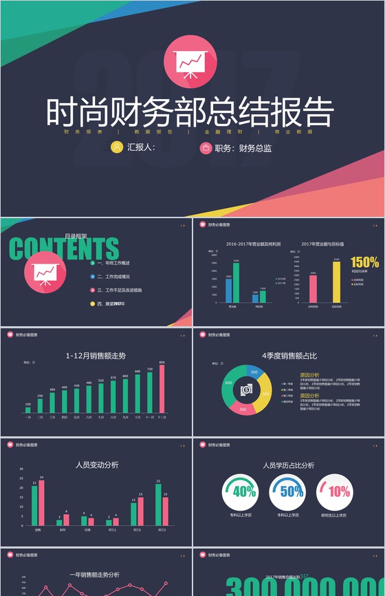 时尚财务部总结报告年终总结PPT模板